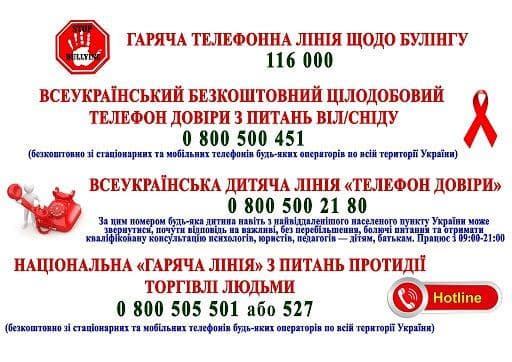 Стоп булінг! — зображення 9