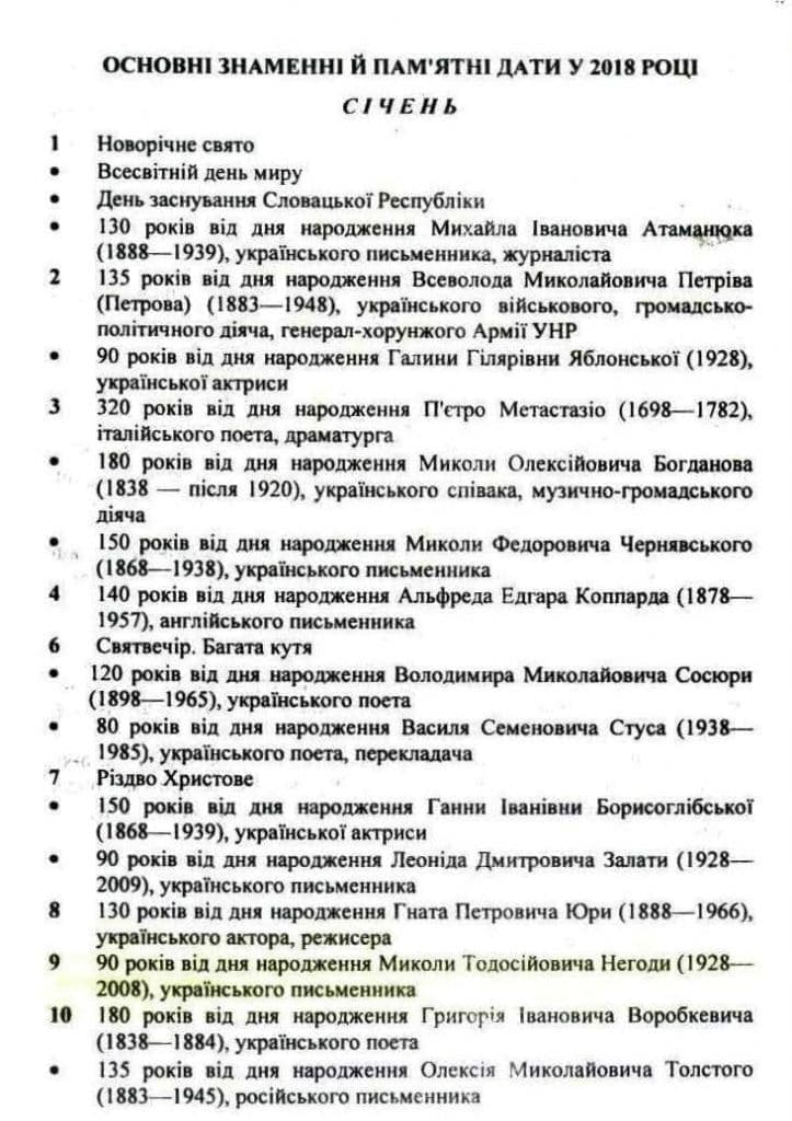 Основні знаменні й пам’ятні дати січня — фото 2