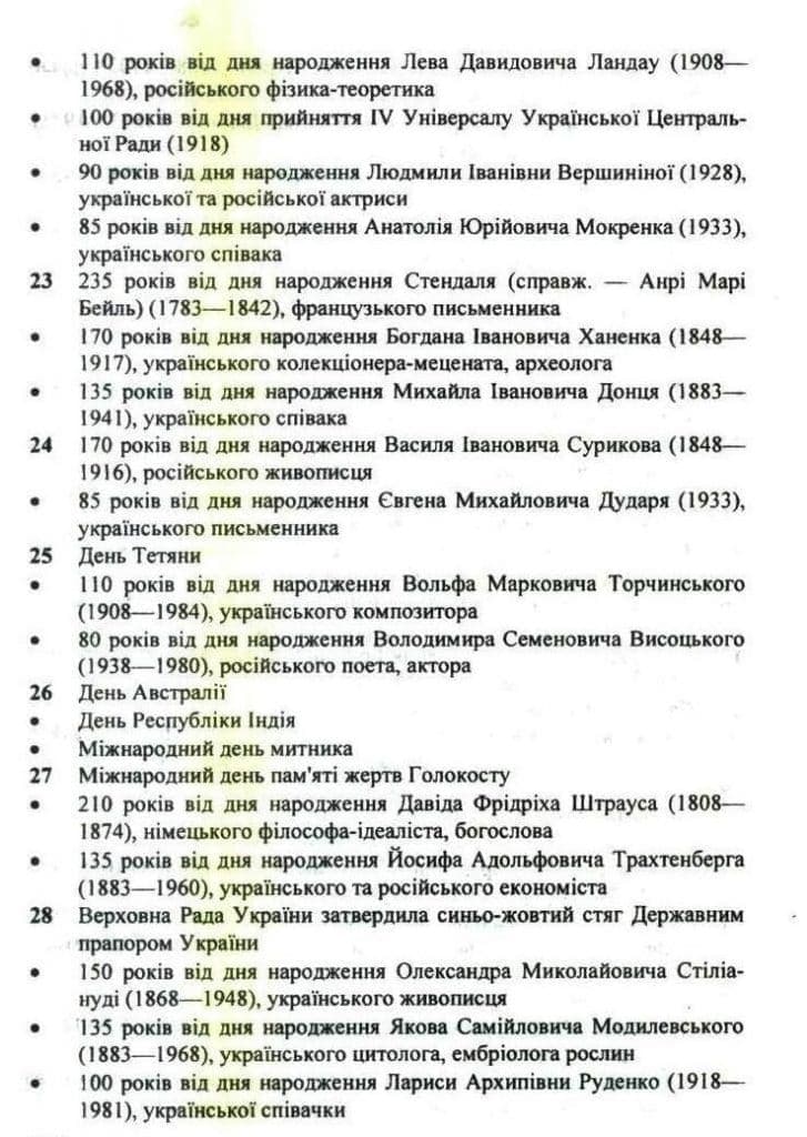 Основні знаменні й пам’ятні дати січня — фото 4