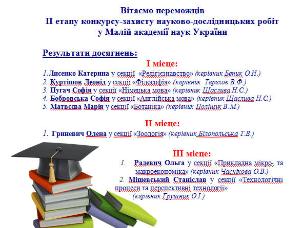 Вітаємо переможців МАН